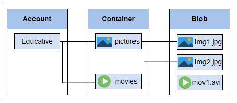 QQ截图20230409211915